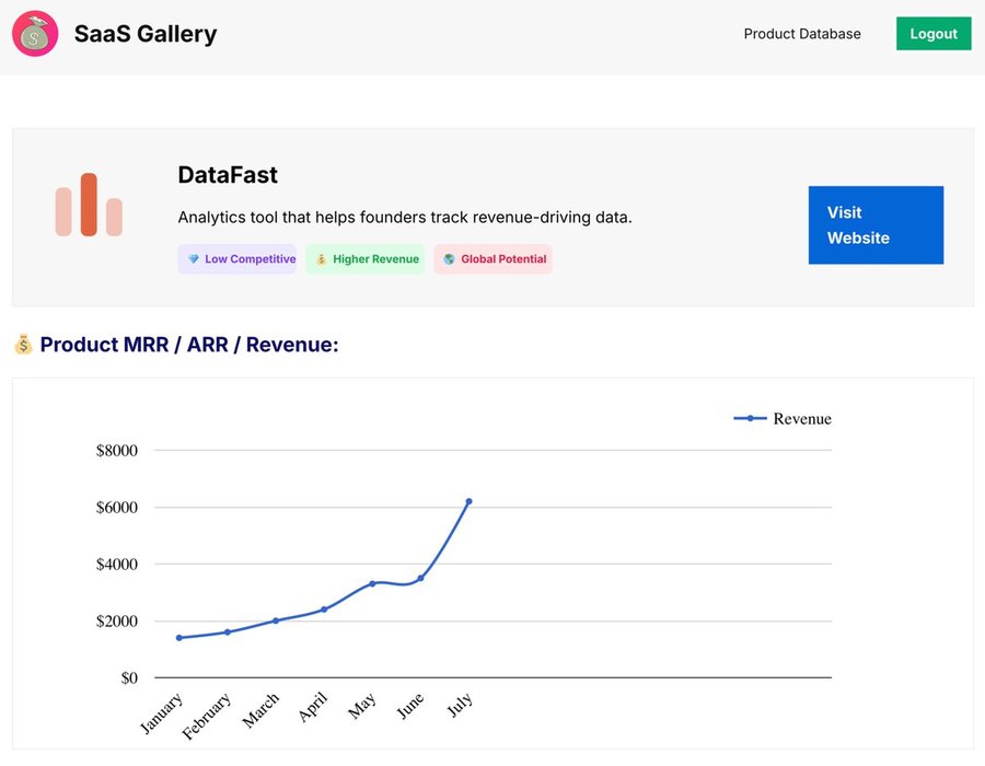 Thumbnail of www-x-com-saas-gallery-status-1954117272056025501-01b6e653642a4b82