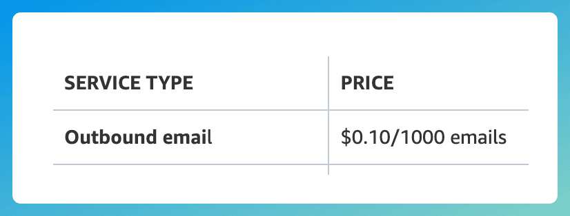 Thumbnail of www-x-com-goenning-status-1800803984132940265-0291ba27a7264284