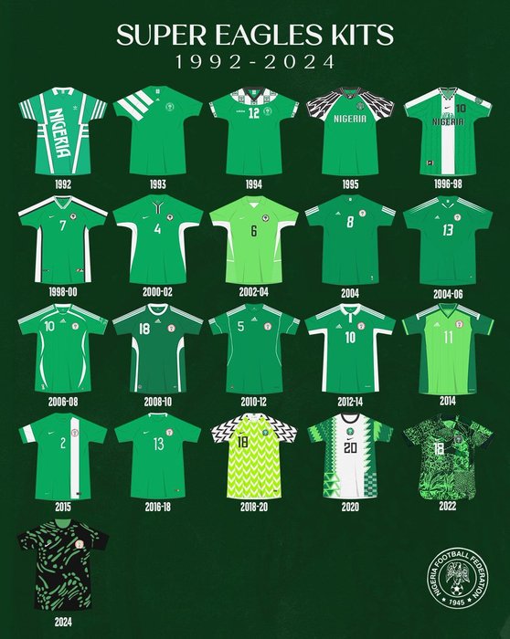 Thumbnail of www-x-com-ngsupereagles-status-1893337896259571750-03107af64d6f4f1f