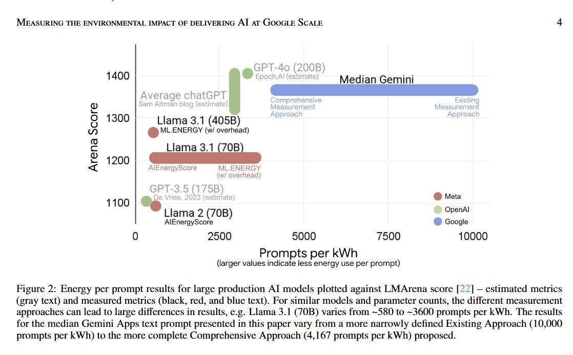 Thumbnail of www-x-com-emollick-status-1958742855876227348-03be3f26a6eb48cc
