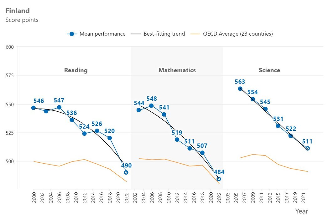 Thumbnail of www-x-com-simonsarris-status-1734402253824405707-03f8c0dda90449f5