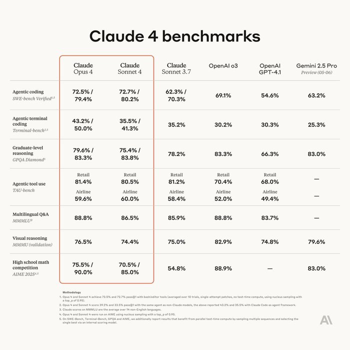 Thumbnail of www-x-com-anthropicai-status-1925591505332576377-043d778965e8496a