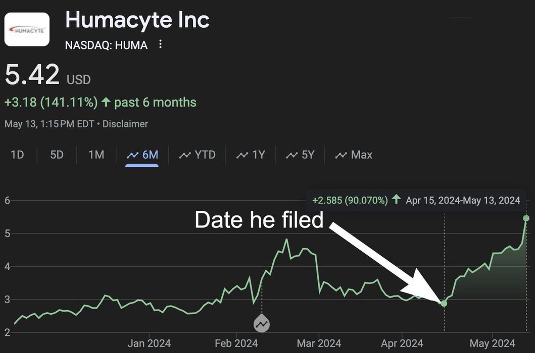 Thumbnail of www-x-com-pelositracker-status-1790069026359750782-04b2831e57a84f5f