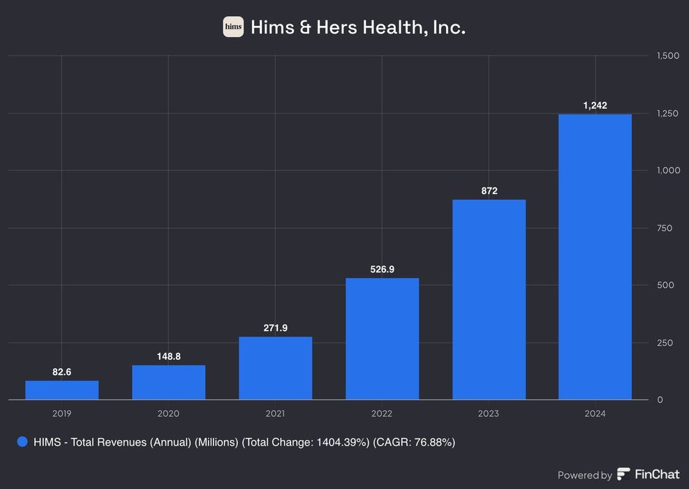 Thumbnail of www-x-com-thexcapitalist-status-1866531640316715226-055d9634373d4cc8