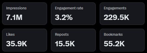 Thumbnail of www-x-com-alexgroberman-status-1949094330343563630-057b5176e0b24c28