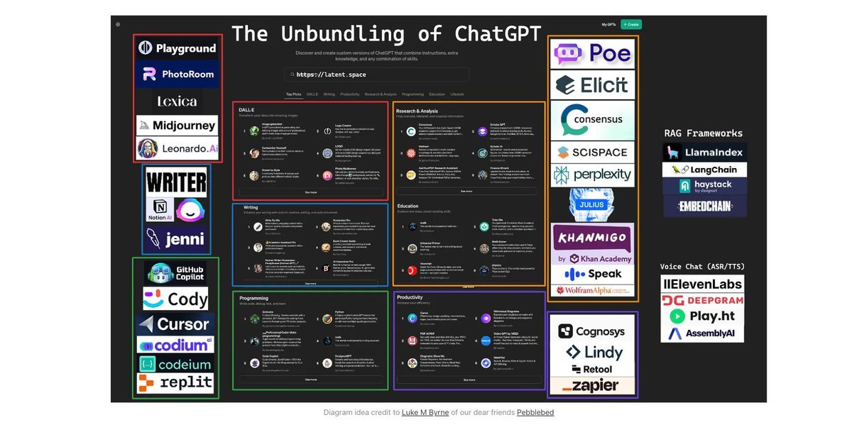 Thumbnail of www-x-com-swyx-status-1772305930836918656-0594524a203441eb