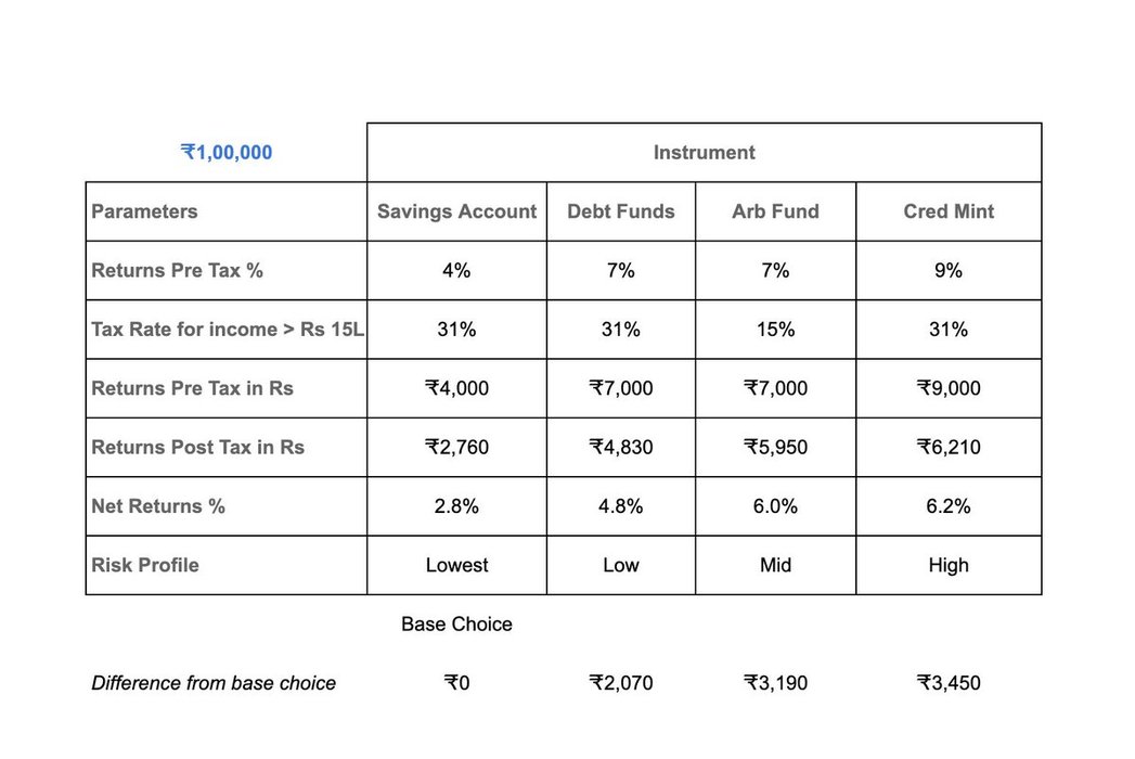 Thumbnail of www-x-com-amuldotexe-status-1717055768892186633-05ba6c5d34664031