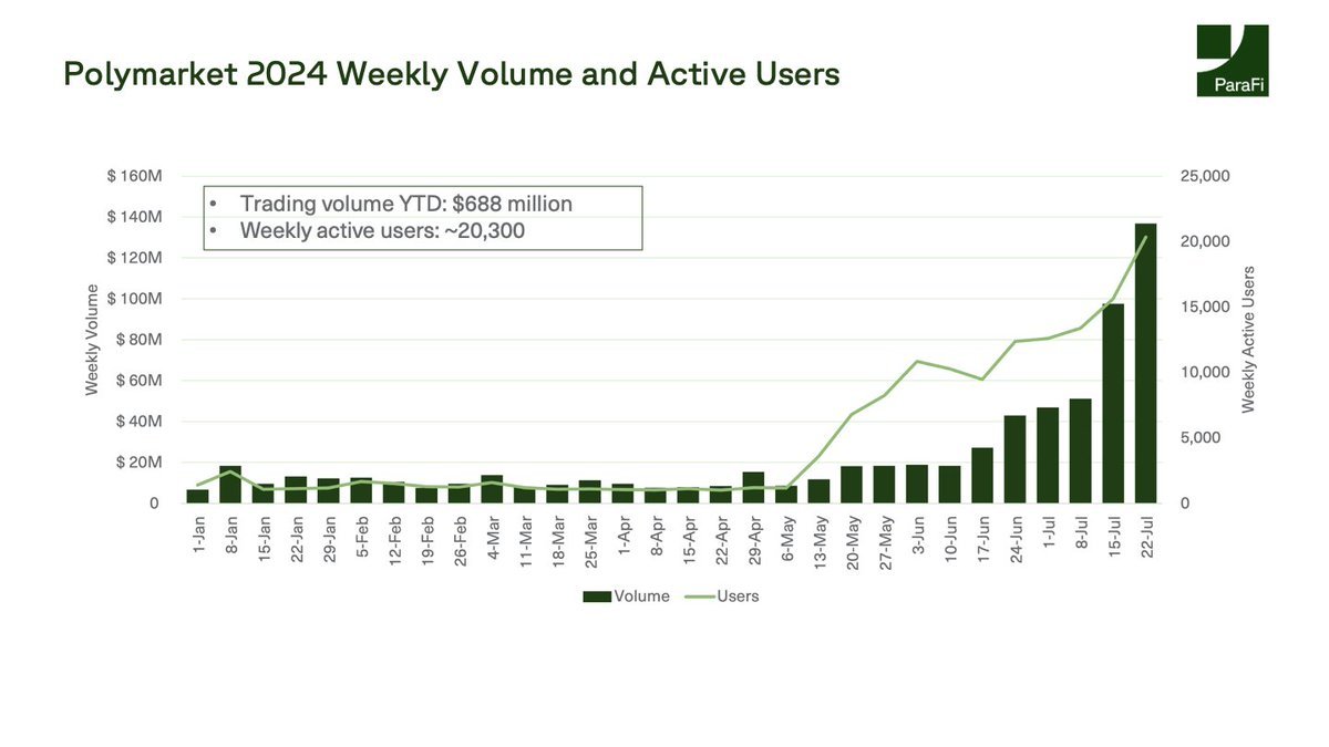 Thumbnail of www-x-com-paraficapital-status-1819099827554181328-0666033c2b314757