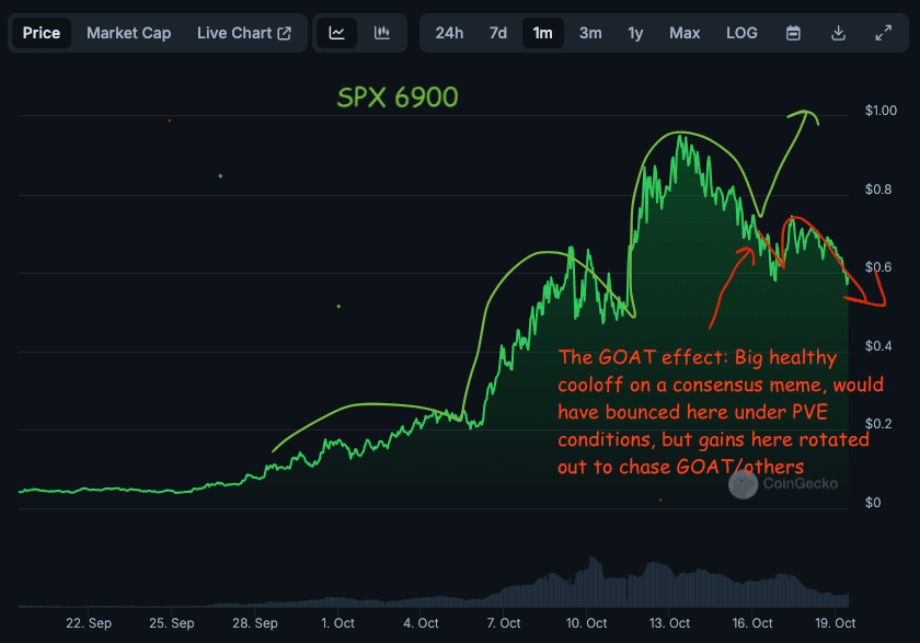 Thumbnail of www-x-com-cryptoklotz-status-1847659499265442196-0686ba6f7106474e