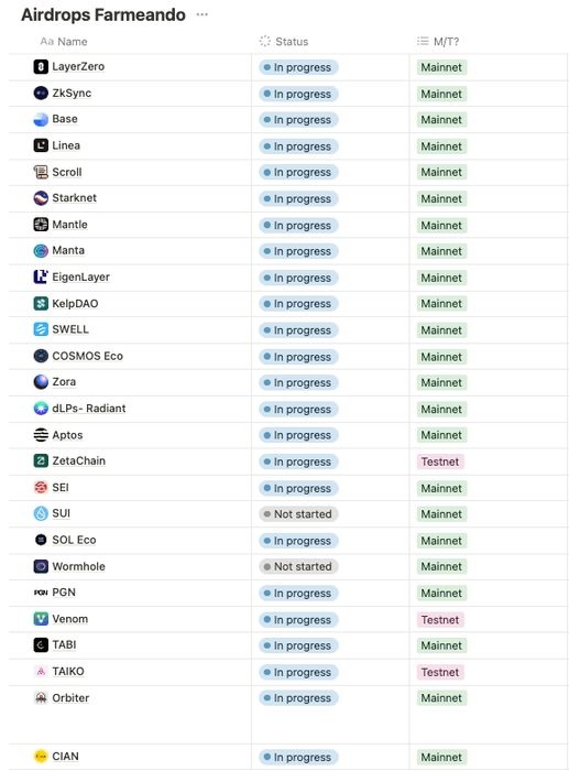 Thumbnail of www-x-com-0xeliana-status-1745539038918902077-06c06e8ef6cd4b71