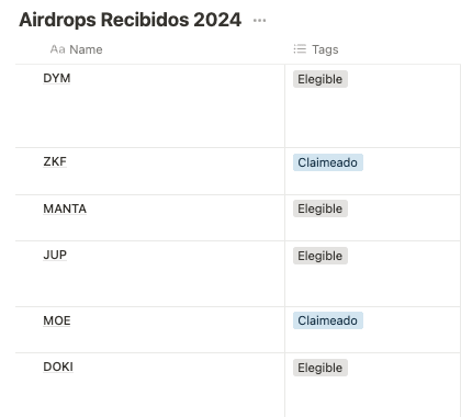 Thumbnail of www-x-com-0xeliana-status-1745539038918902077-06c06e8ef6cd4b71