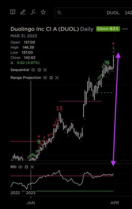 Thumbnail of www-x-com-pd13158196-status-1642311727474696192-078ac0e8202749d8