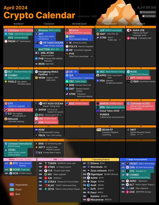 Thumbnail of www-x-com-crypto-banter-status-1775032917867028945-079a22eeb5dd4b91