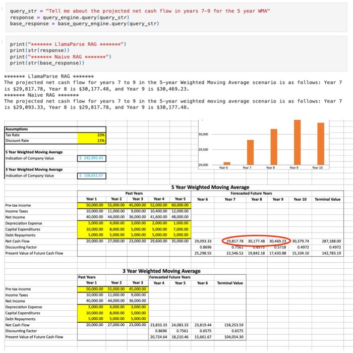 Thumbnail of www-x-com-llama-index-status-1800905420976075174-088236413d024cb7