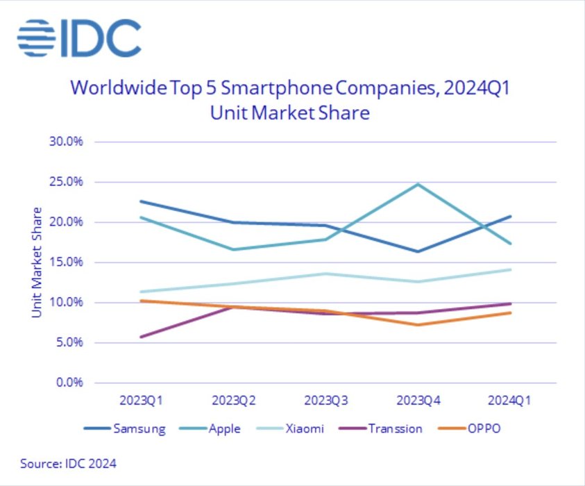 Thumbnail of www-x-com-mgsiegler-status-1779848056160071874-088a4673b2d9414e