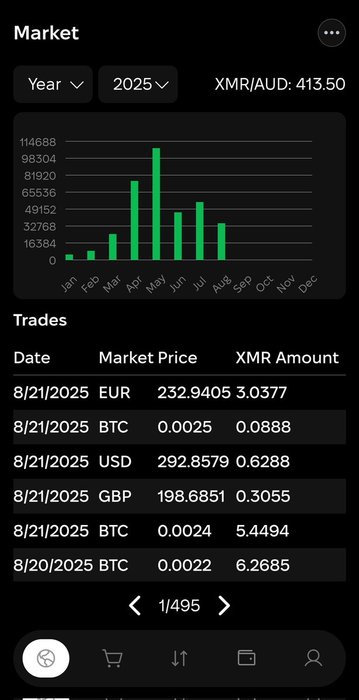 Thumbnail of www-x-com-mistermonero-status-1958787571854737620-08a2c18022954139
