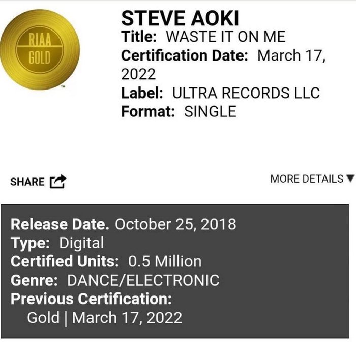 Thumbnail of www-x-com-steveaoki-status-1505196320281313281-08d8d1f0d0bc4fed