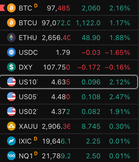 Thumbnail of www-x-com-rocky-bitcoin-status-1889727310221455859