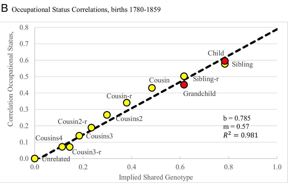 Thumbnail of www-x-com-alextisyoung-status-1673430473132097536-0a70b217e6814e1c
