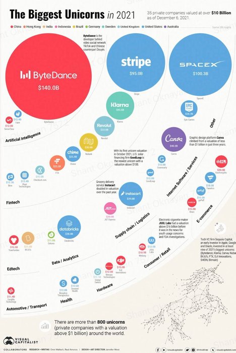 Thumbnail of www-x-com-vaibhavbetter-status-1469987800317513734-0a996fbbe21c4868