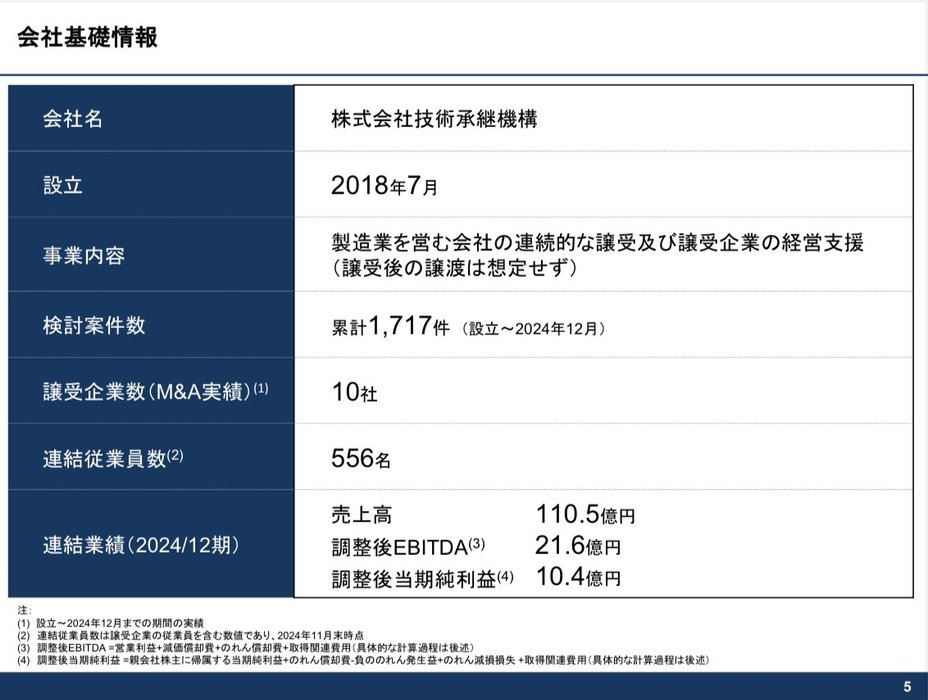 Thumbnail of www-x-com-takumiookoshi-status-1909595802470957472-0b2cba25890a4e43