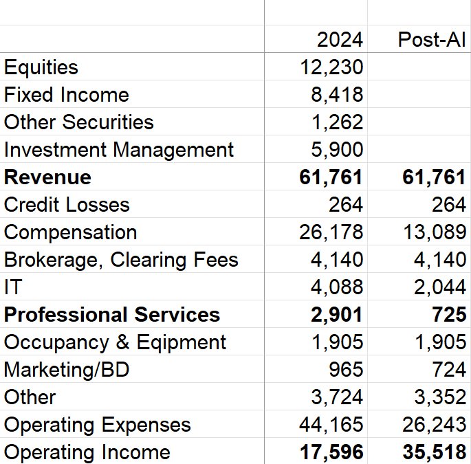 Thumbnail of www-x-com-martinshkreli-status-1902377428657361004-0bb6dd99e70546a4
