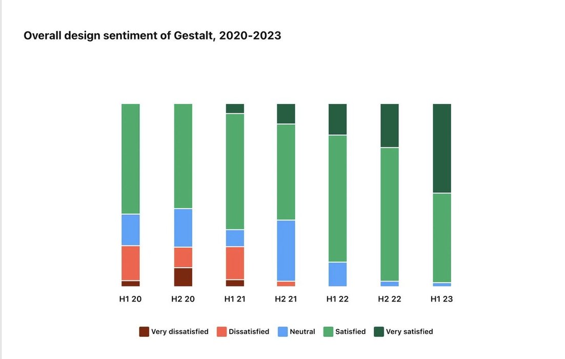 Thumbnail of www-x-com-disco-lu-status-1684916647394496512-0c40ba88d9154dd2