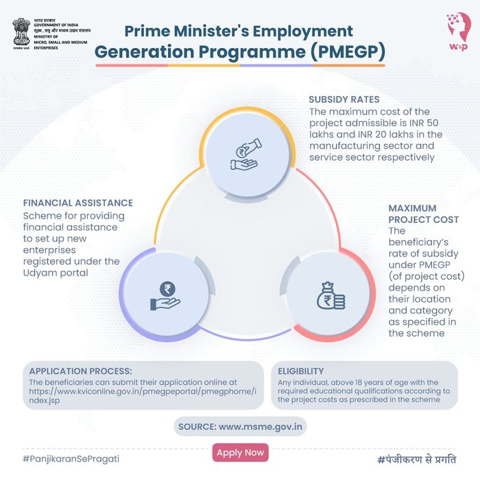 Thumbnail of www-x-com-minmsme-status-1796218464392364227-0c6cda36731648e2