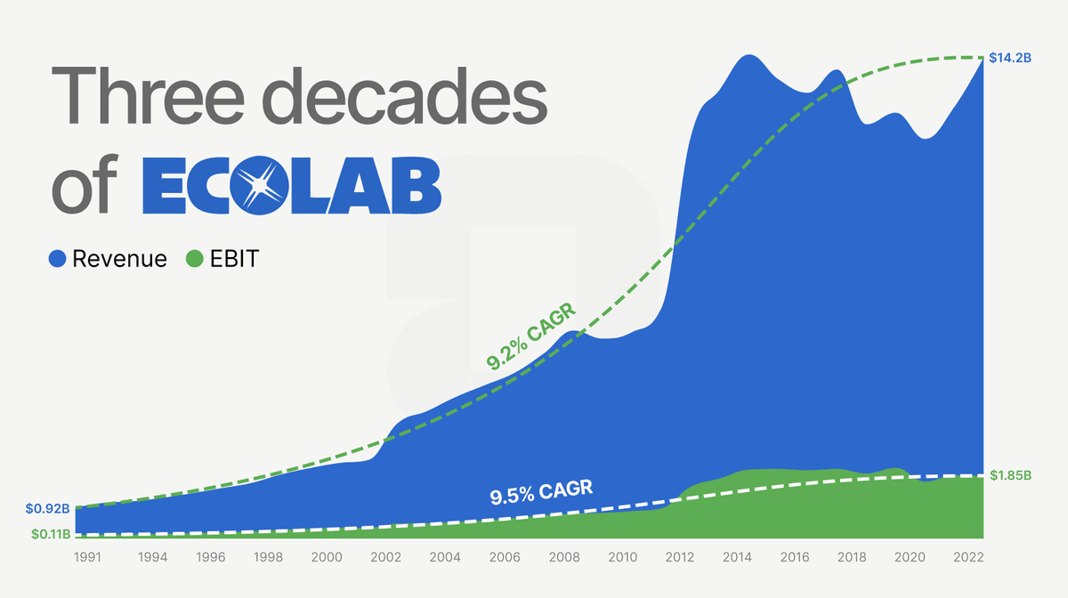 Thumbnail of www-x-com-quartr-app-status-1718709934714441790-0d43b98867994361