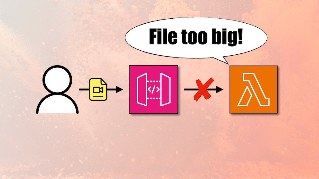 Thumbnail of www-x-com-theburningmonk-status-1858676723610521825-0de93b0991f64a30