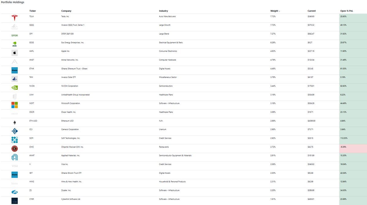 Thumbnail of www-x-com-prof-heist-status-1960079956786241628-0df804d446b240e0