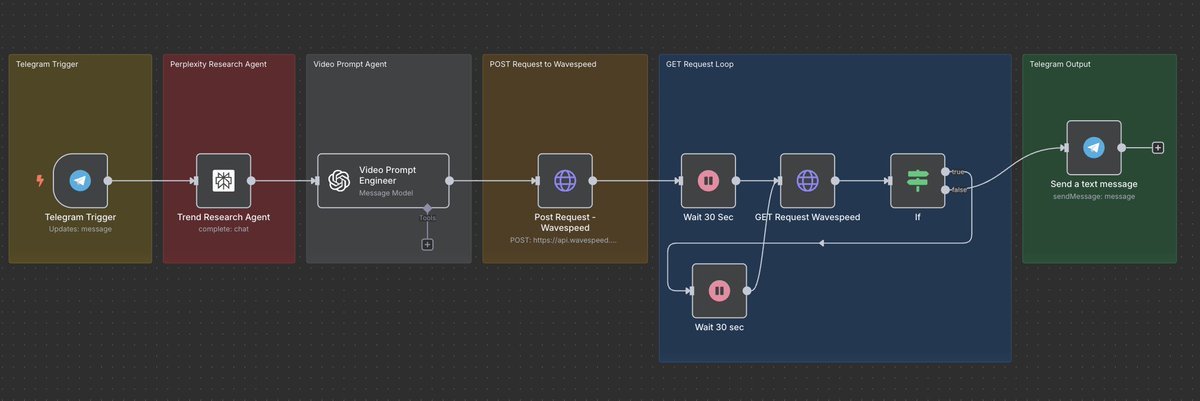 Thumbnail of www-x-com-noahepstein-status-1942640896303865867-0e53dfb005da4d8b
