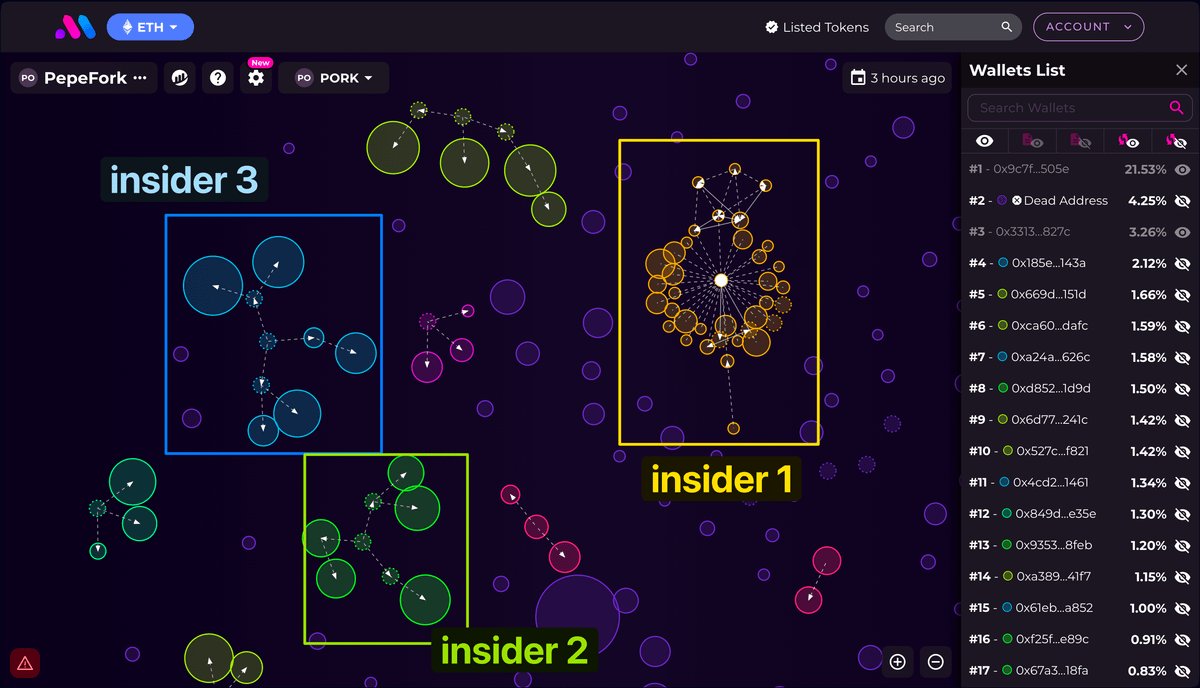 Thumbnail of www-x-com-bubblemaps-status-1753480137574650300-0eb1b0fa236a48ad