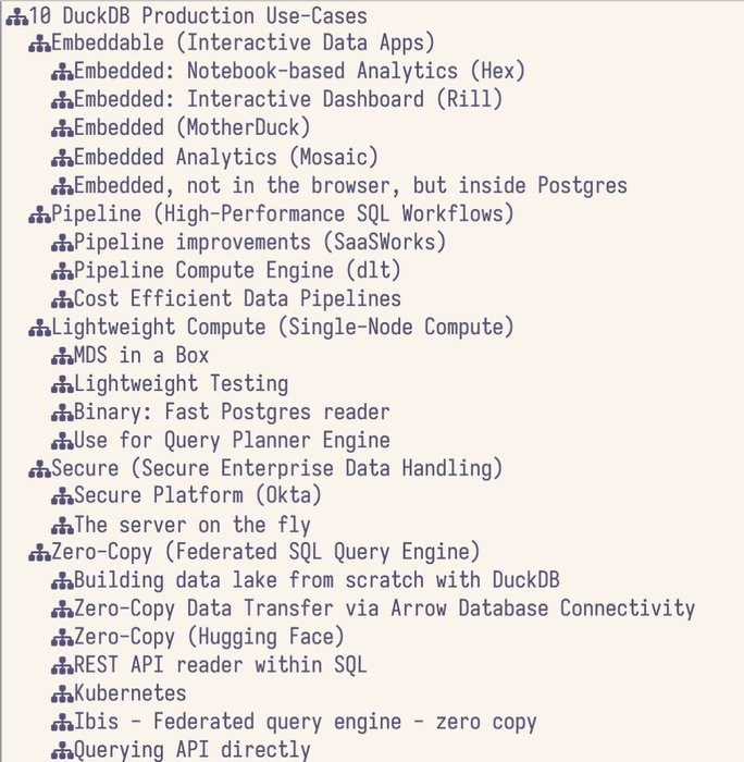 Thumbnail of www-x-com-sspaeti-status-1848299384783491507-0ed80af0504946b1