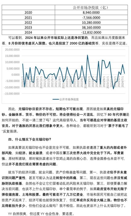 Thumbnail of www-x-com-chinamacrofacts-status-1829879737432621137