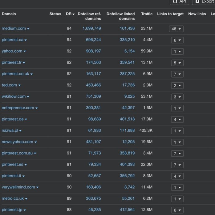 Thumbnail of www-x-com-nichesitesiry-status-1695097020694864364-0fc25bc2567745f4