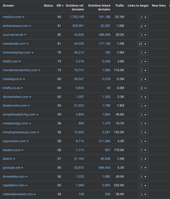 Thumbnail of www-x-com-nichesitesiry-status-1695097020694864364-0fc25bc2567745f4