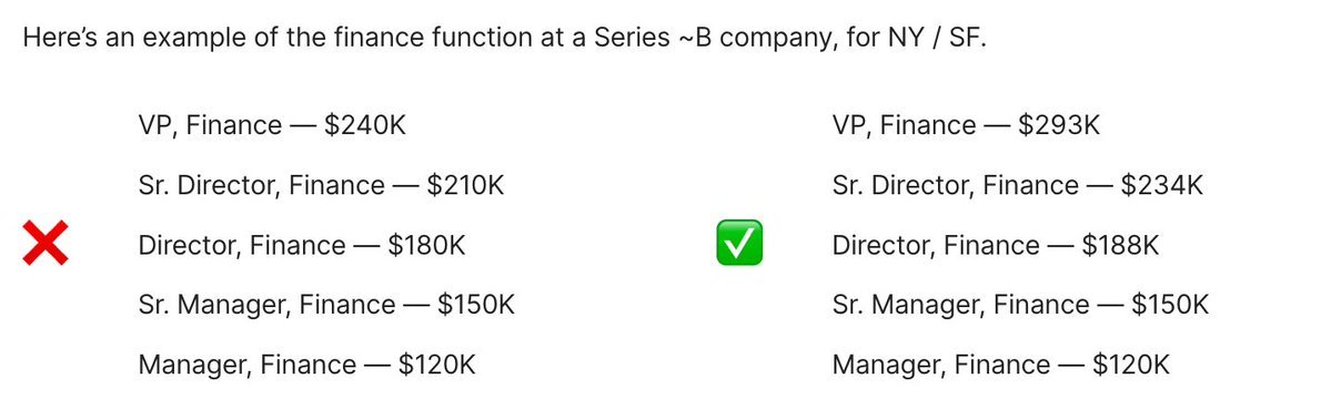 Thumbnail of www-x-com-haridigresses-status-1746586963593818559-0fc5a3be8d2c428a