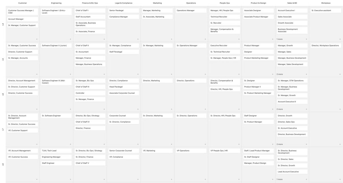 Thumbnail of www-x-com-haridigresses-status-1746586963593818559-0fc5a3be8d2c428a