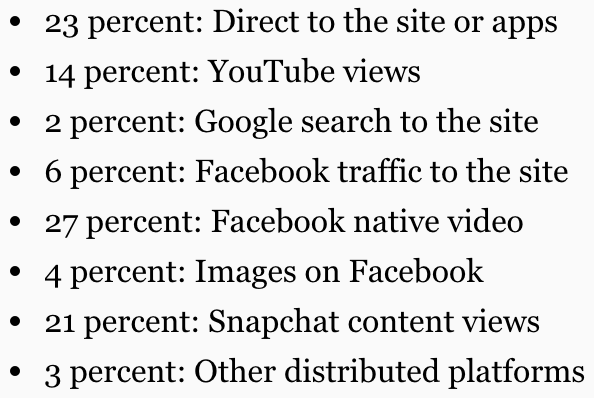 Thumbnail of www-x-com-recode-status-644937188874960896-100cb5ac413e47aa
