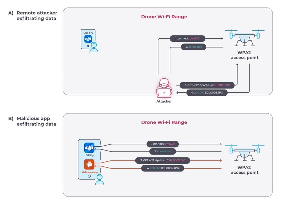 Thumbnail of www-x-com-0xor0ne-status-1777698260452323389-10441d40c8a0445c