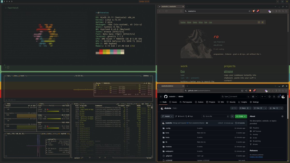 Thumbnail of www-x-com-seatedro-status-1944478144918163559-114c8949d1104fca