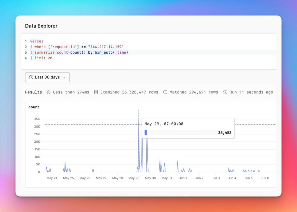 Thumbnail of www-x-com-tdinh-me-status-1804403941112975819-1185732bf71c496d