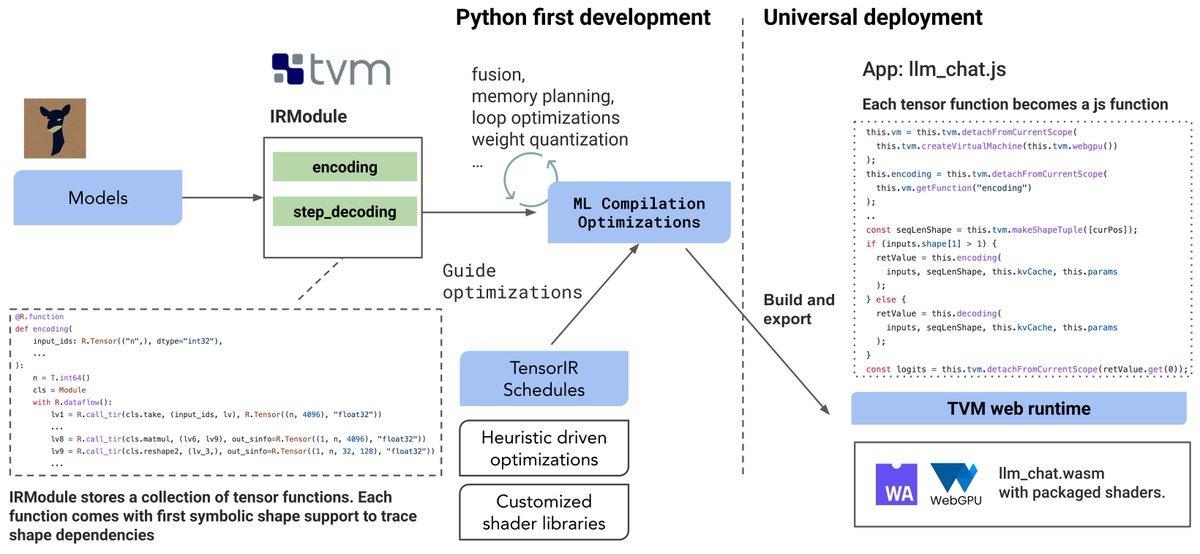 Thumbnail of www-x-com-hongyijin258-status-1647062309960028160-12510d69db47426f