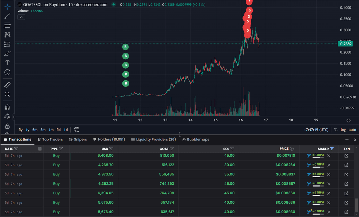 Thumbnail of www-x-com-cryptobigm-status-1846610786703077868-12a7a81e8b7b488b