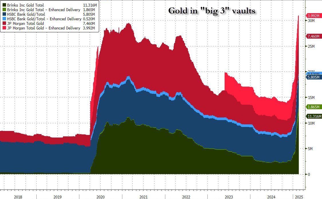 Thumbnail of www-x-com-zerohedge-status-1891972365510177266-1451bbb2a27a4174