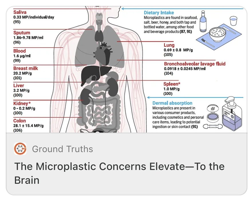 Thumbnail of www-x-com-erictopol-status-1886447938785960008-145cd548d48046ce