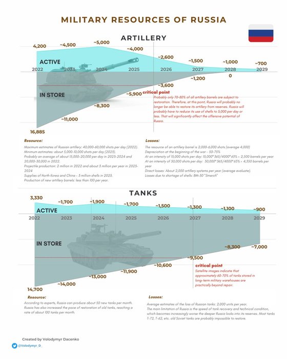 Thumbnail of www-x-com-volodymyr-d-status-1800972618625056871-14dd24977d8f4027
