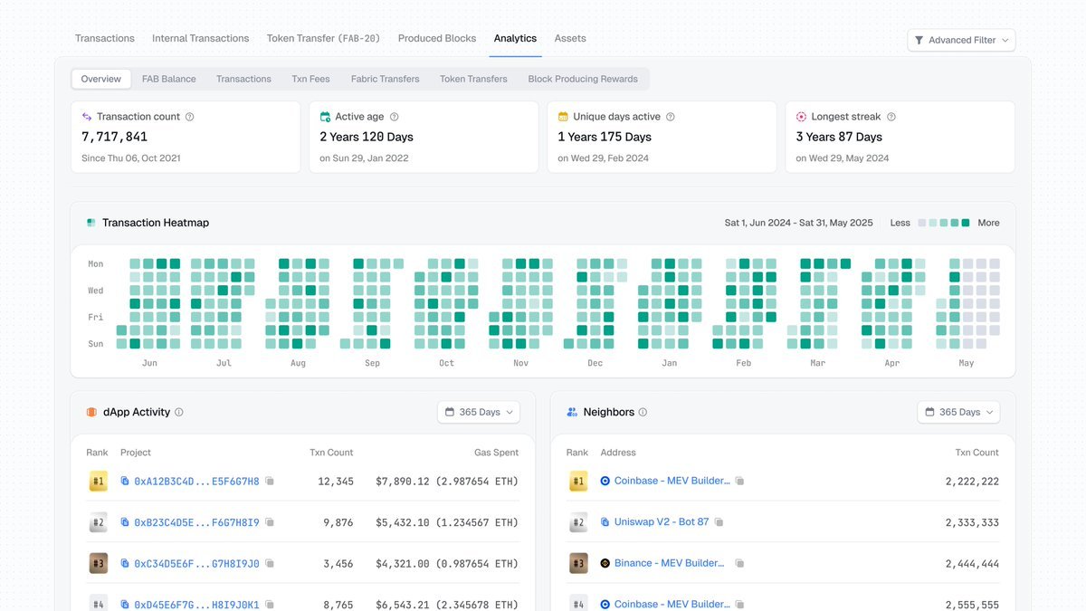 Thumbnail of www-x-com-ricangelooo-status-1931029760148427195-15a4d8e23c9d43fe