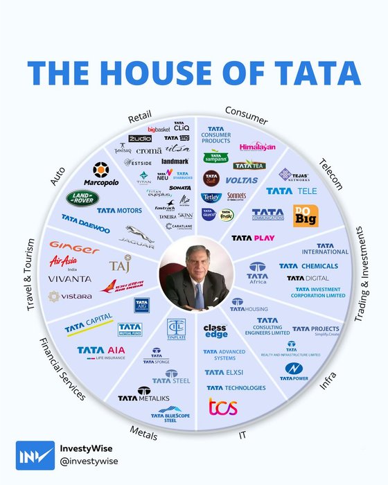 Thumbnail of www-x-com-investywise-status-1844284361618665851-15eeef56fd3f4b0d